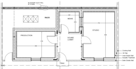 small studio layout